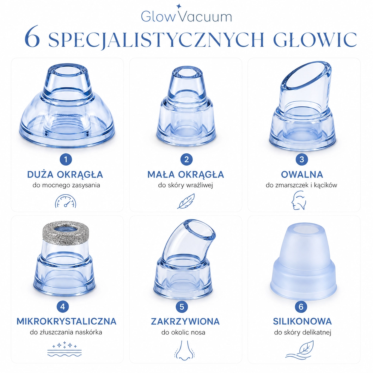 GlowVacuum™ - Profesjonalny Odkurzacz do Wągrów